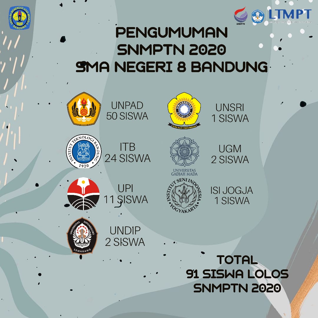 HASIL SELEKSI SNMPTN 2020